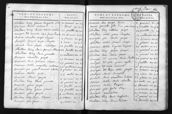 1793-1802