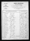 1853-1862