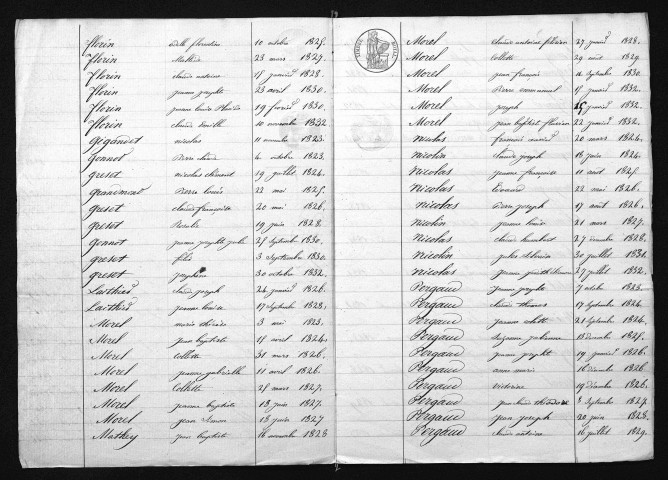 1823-1832