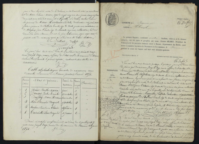 N 1873-1892