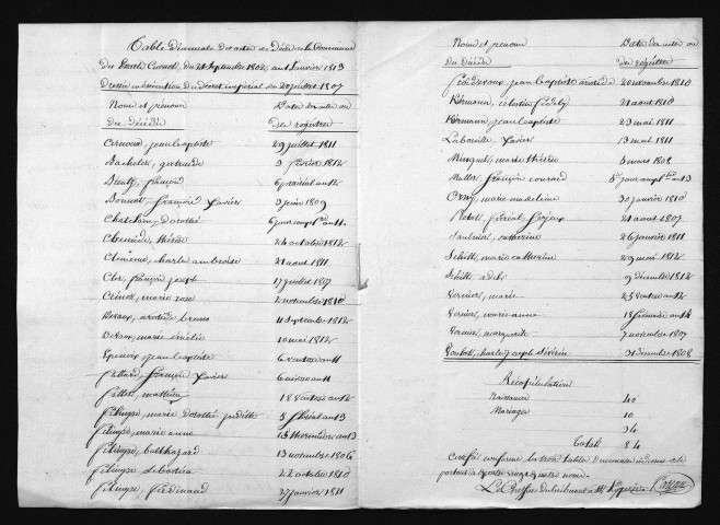 1803-1812
