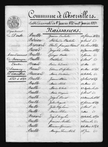 1843-1852