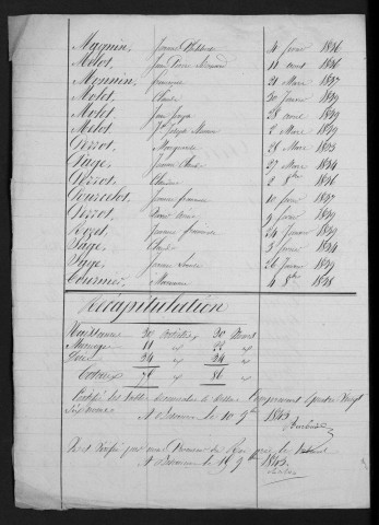 1833-1842