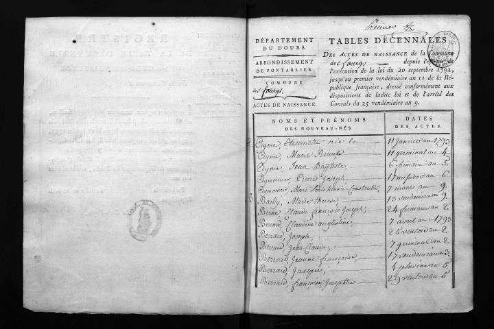 1793-1802