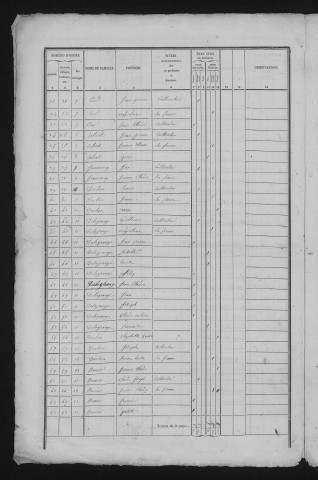 1841