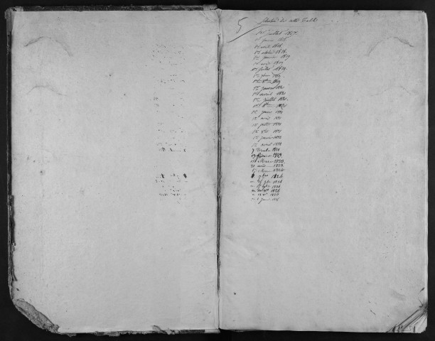 Table des successions acquittées