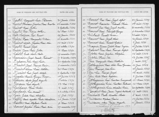 1883-1892
