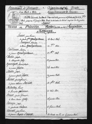 1803-1812