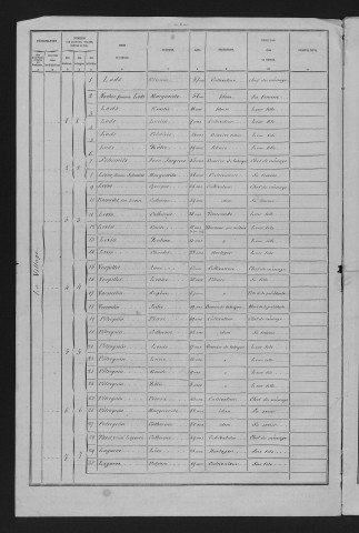 1881