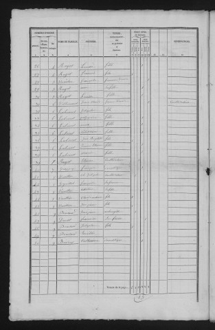 1841