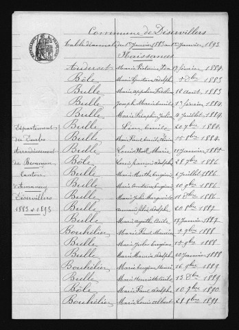 1883-1892
