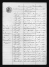 1883-1892