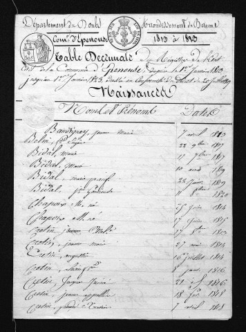 1813-1822