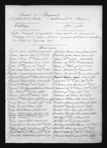 1873-1882