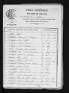1873-1882