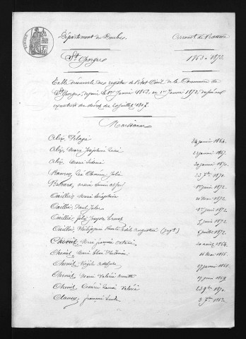 1863-1872