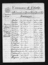 1843-1852