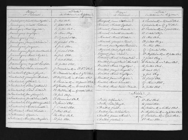 1803-1812