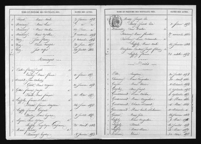 1853-1862