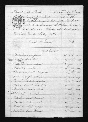 1833-1842