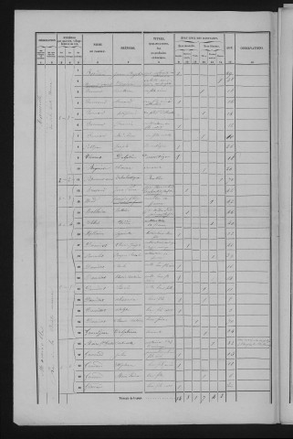 1856