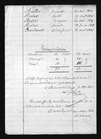 1823-1832