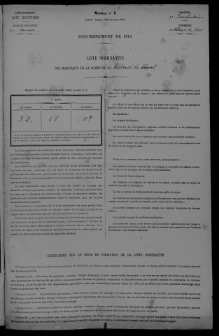 1911