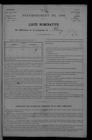 1906