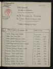 1933-1942