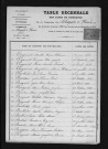 1883-1892