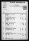 1893-1902
