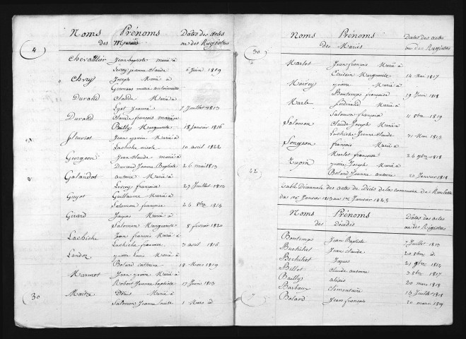 1813-1822