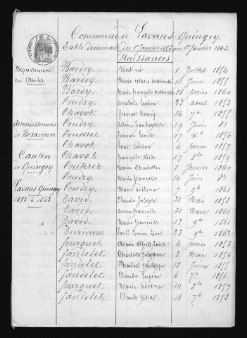 1853-1862