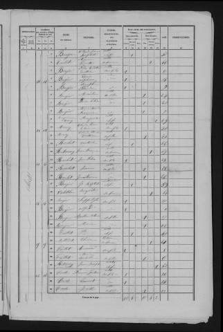1856