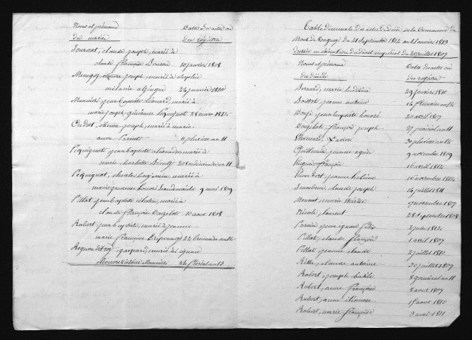 1803-1812
