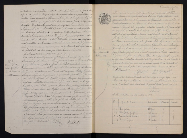 D 1893-1912