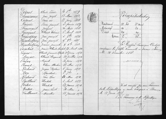 1873-1882