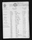 1813-1822