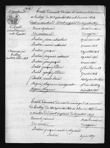 1803-1812