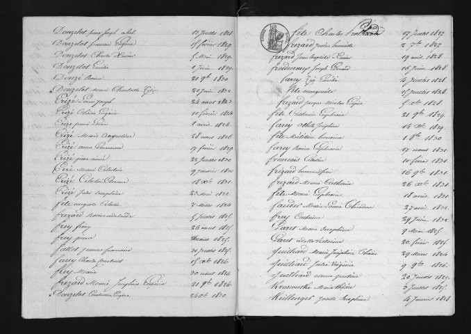 1823-1832