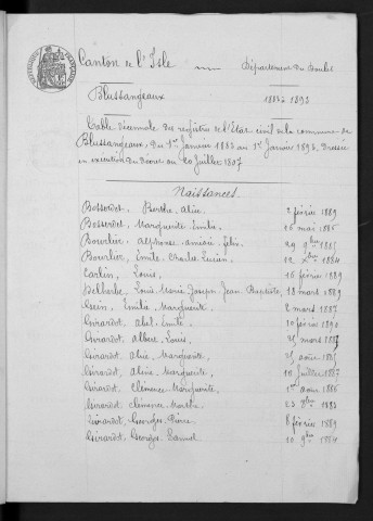 1883-1892