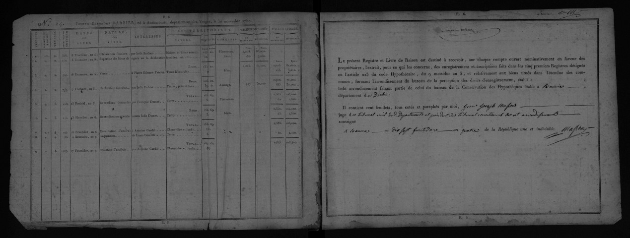 Volume n°3