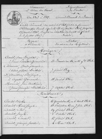 1803-1812