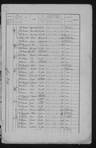 1876