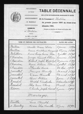 1893-1902
