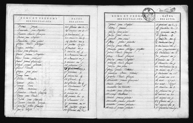 1793-1802