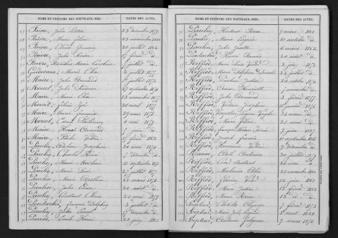 1853-1862