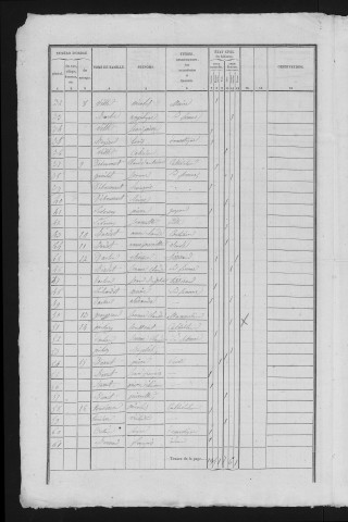 1841