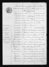 1883-1892
