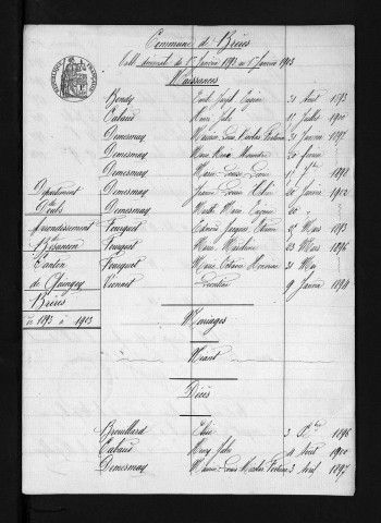 1893-1902
